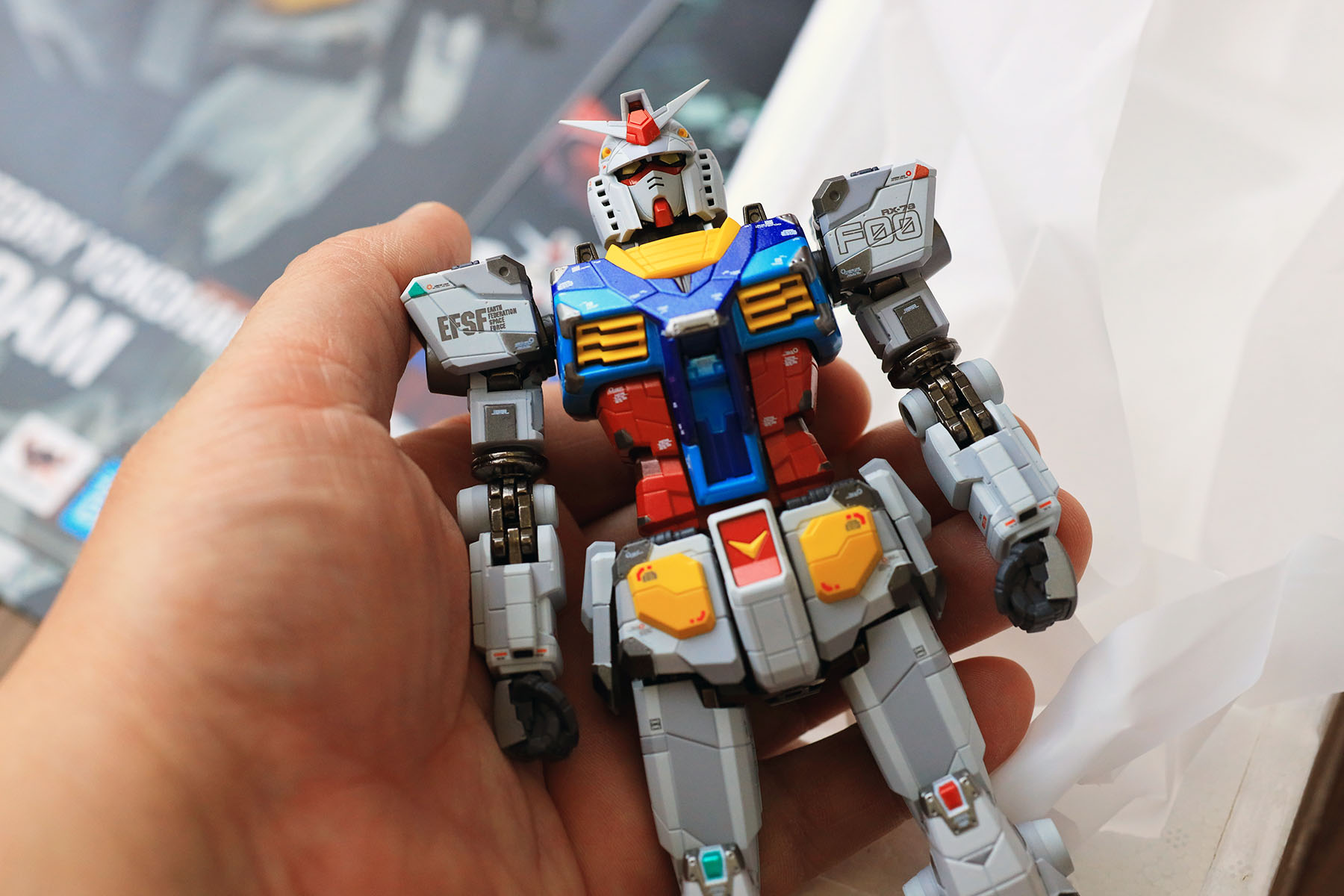 超合金 GUNDAM RX-78F00 | Kumadigital-CC