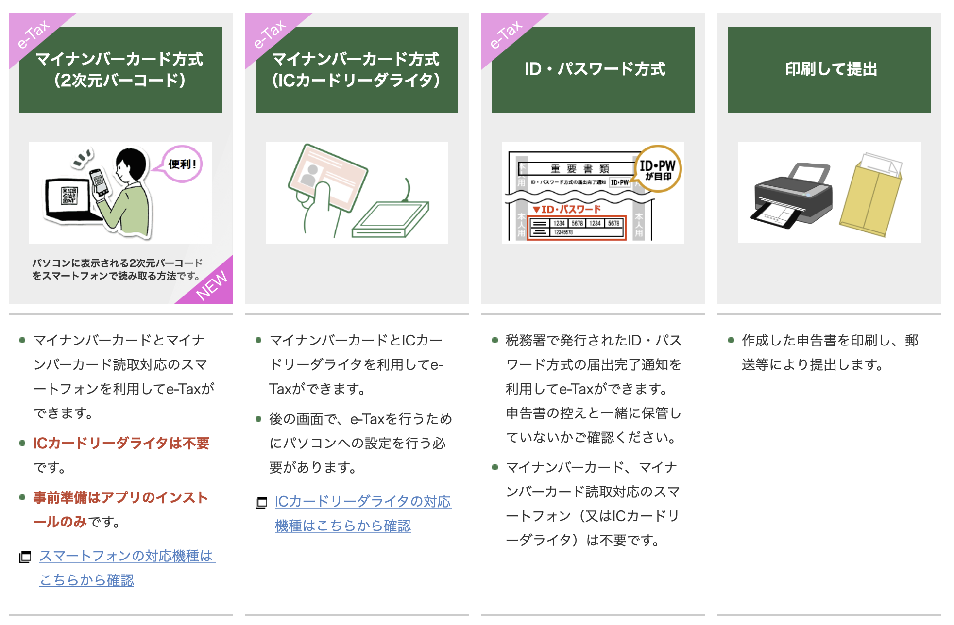 確定申告完了 MacでもiPhoneをマイナンバーカードリーダーにできる 
