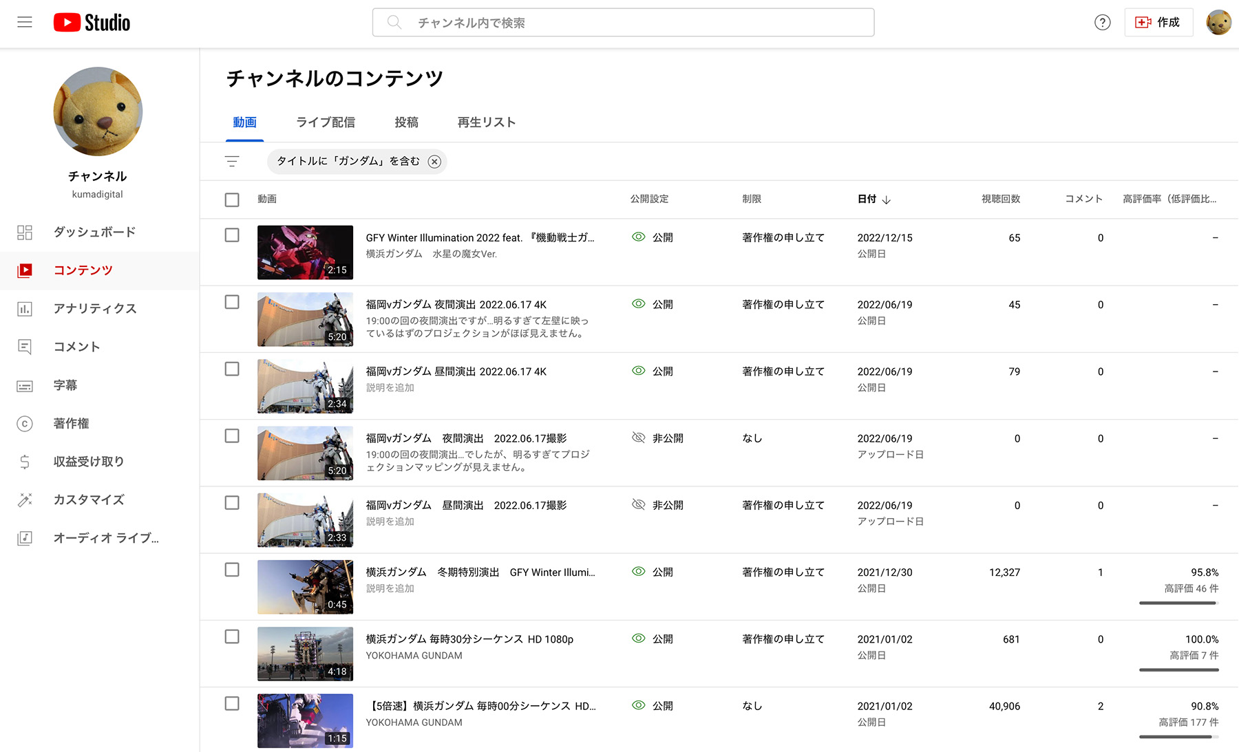 YouTubeで「著作権の申し立て」から「使用を許可しています」へ | クマ 