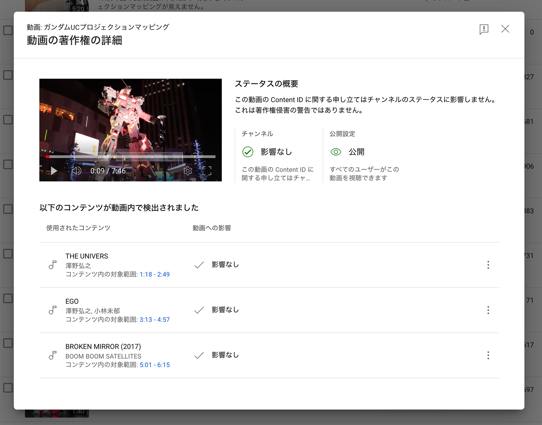 YouTubeなんかに使って 懸命