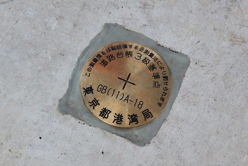 Tokyo Gate Bridge Sports Festa