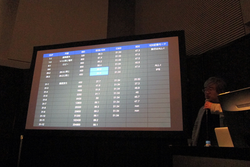 5d3_special_seminar7