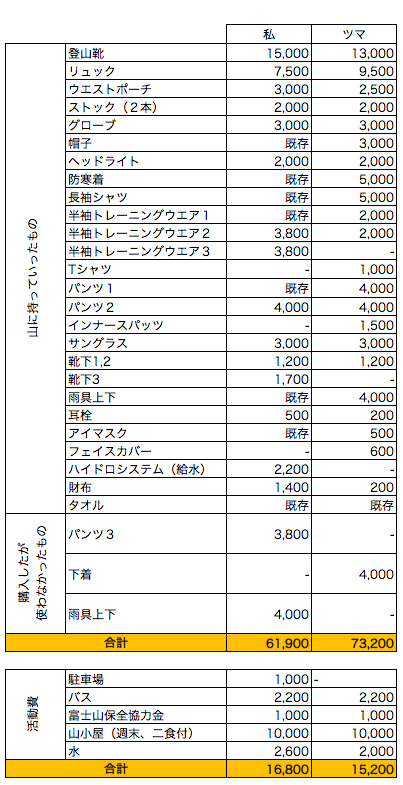 スクリーンショット 2018-08-11 11.02.35